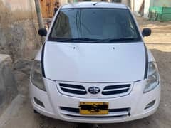 FAW V2 2016