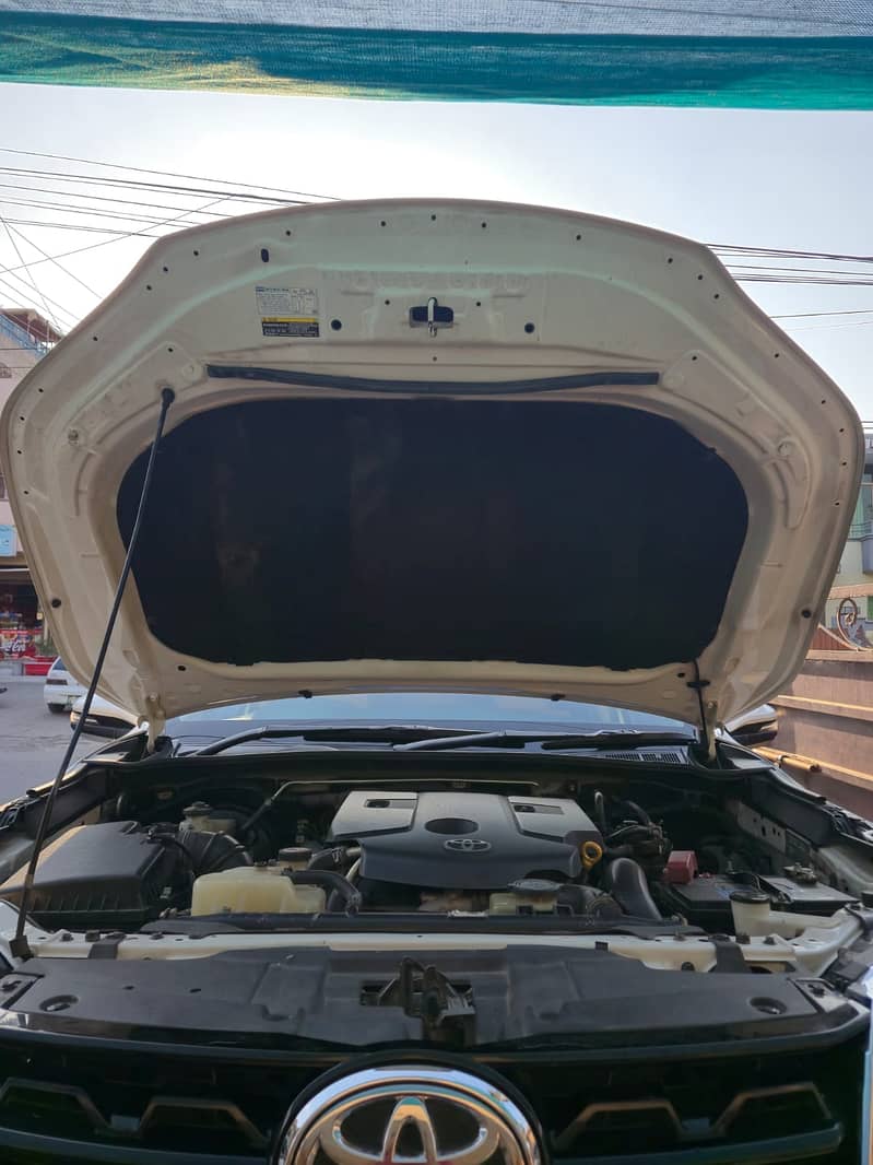 Toyota Fortuner Sigma White 5