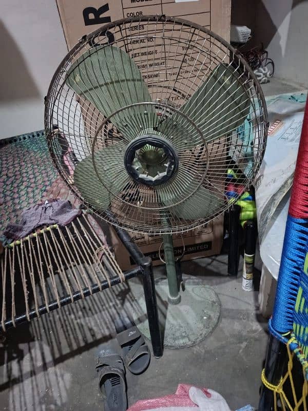 indus company fan 1