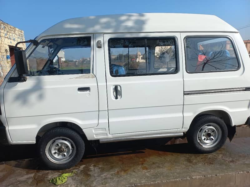 Suzuki Bolan 2022 6