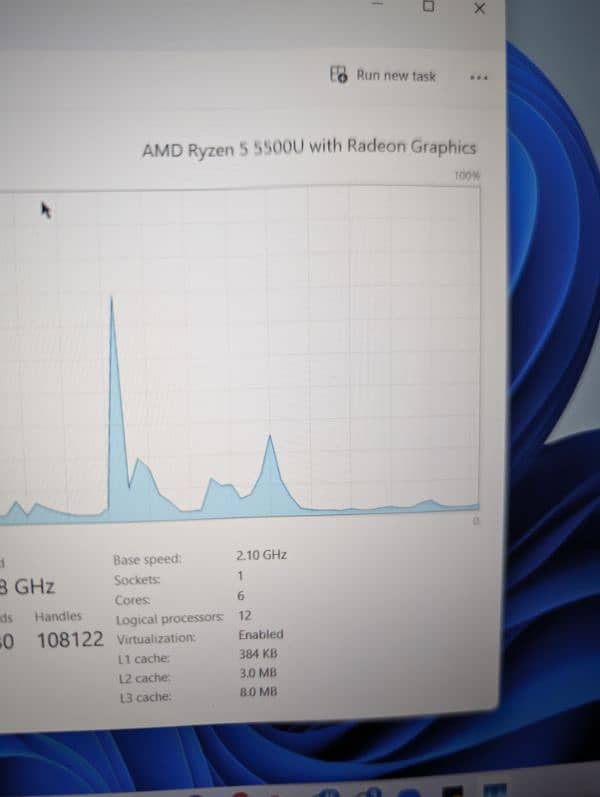 Dell Vostro 5515 (i7 11th gen) AMD Ryzen 5 16gb ram 512gb ssd 3