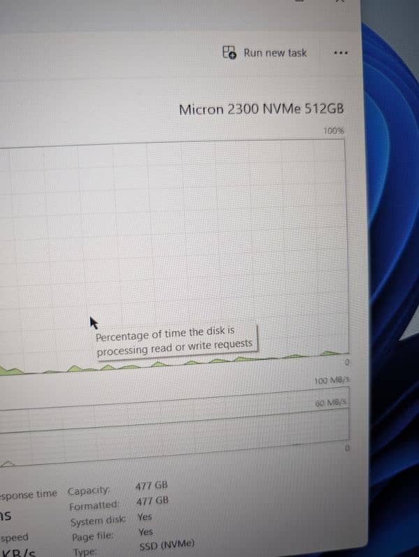 Dell Vostro 5515 (i7 11th gen) AMD Ryzen 5 16gb ram 512gb ssd 4