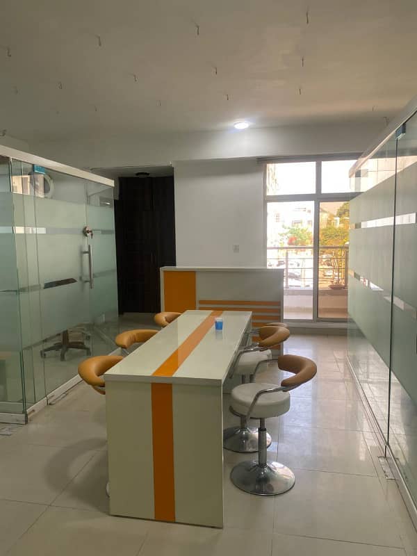 Prime Furnishd Office Space for Rent Ideal for IT, Software, or Construction Companies 0