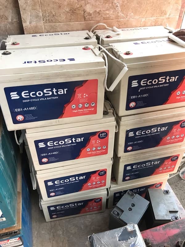 All kinds of battery’s r available 1