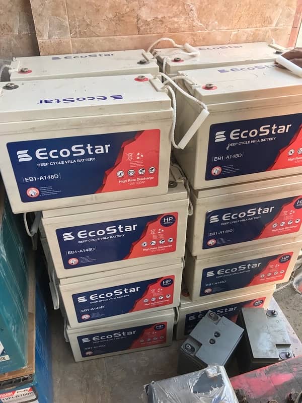 All kinds of battery’s r available 2