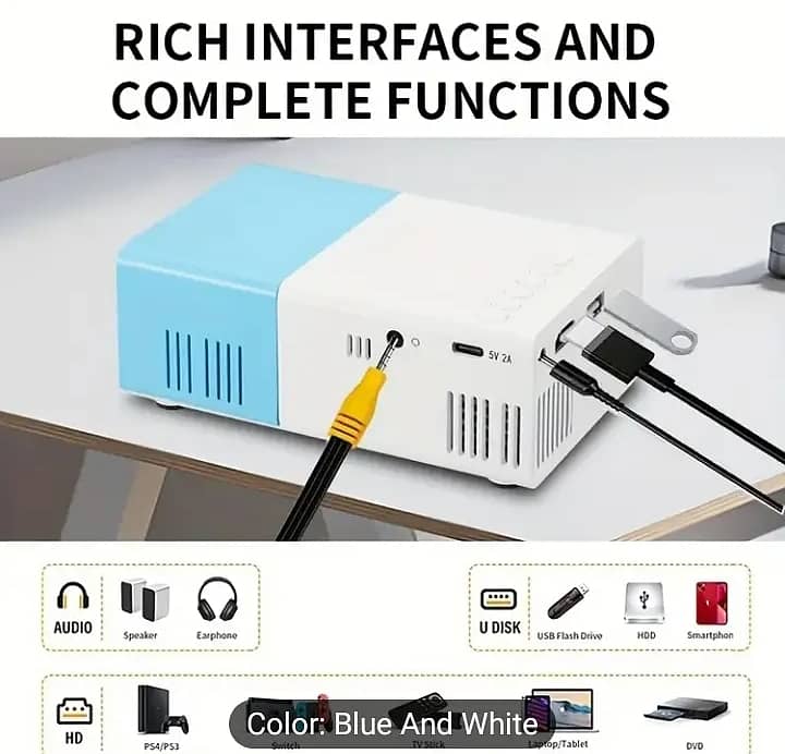 Projector YG 300 1