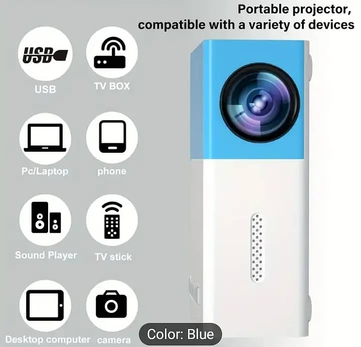 Projector YG 300 3