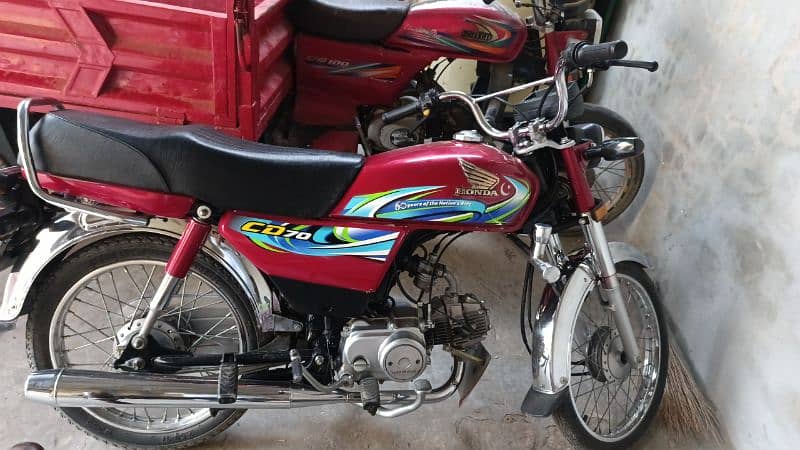 urent sale 0