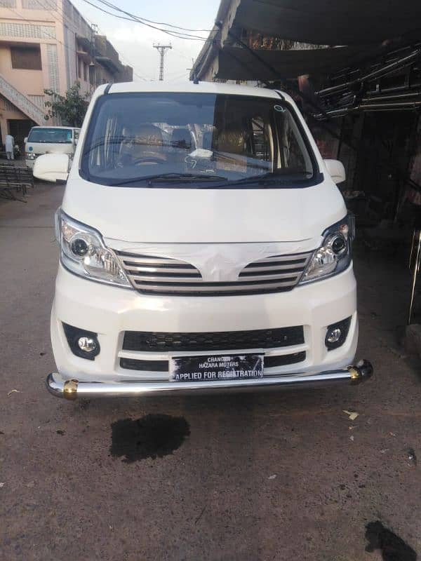 Changan Karvaan 2022 0