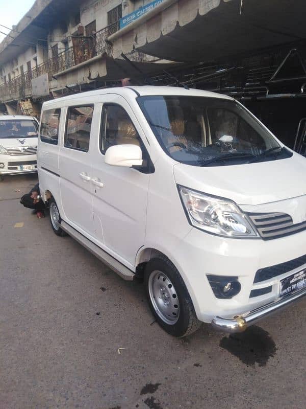 Changan Karvaan 2022 1