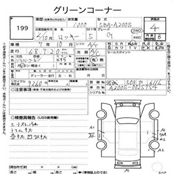 Daihatsu Rocky 2019 2