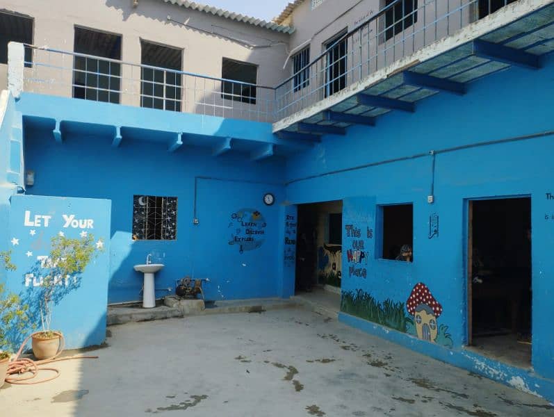 Corner Running School On Sale 1