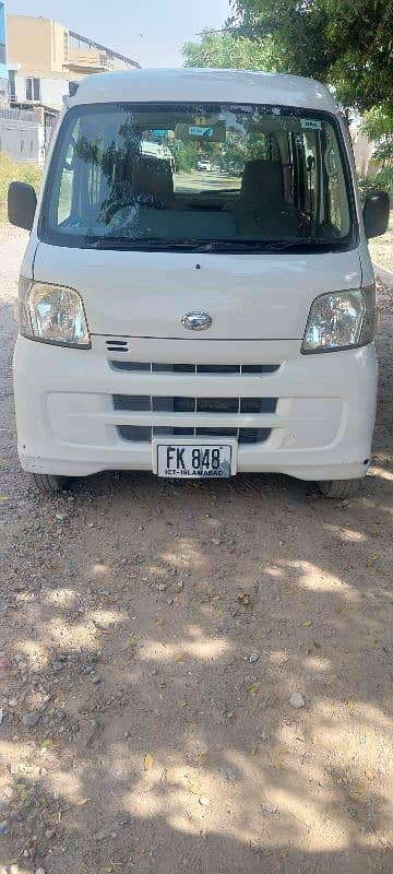 available for Bookings (Rwp/ Islamabad) 0