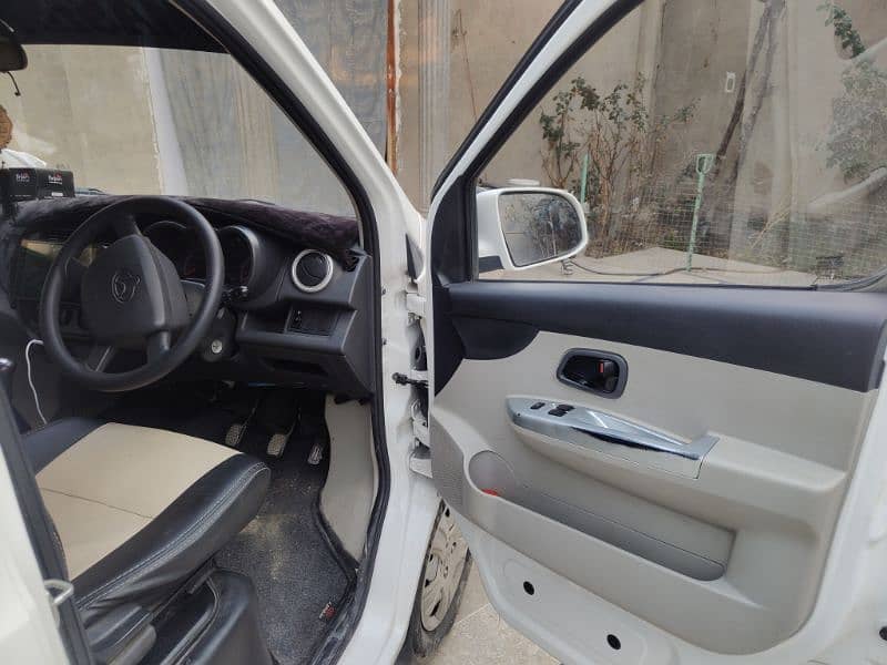 Changan Karvaan 1.2L 2024 4