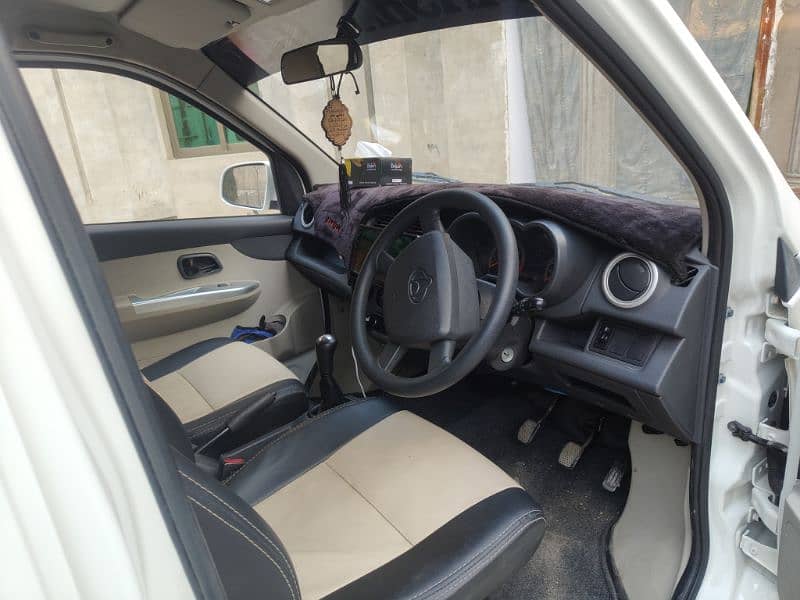 Changan Karvaan 1.2L 2024 5