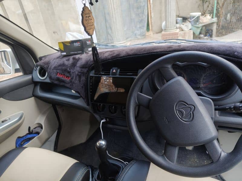 Changan Karvaan 1.2L 2024 6
