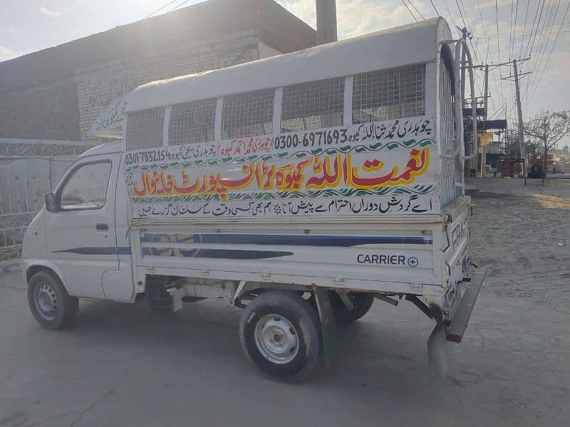 FAW Carrier 2019 3