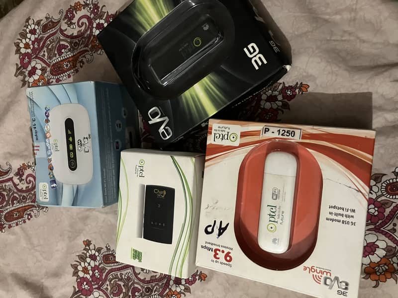 Wifi Devices & Wifi Dongle,Wingle 0
