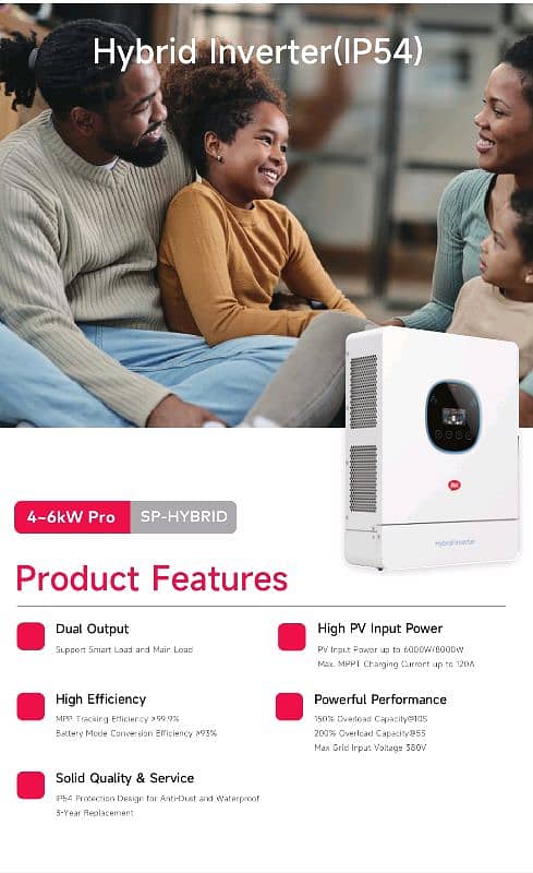 itel 6KWpro & 4KWpro inverter 0