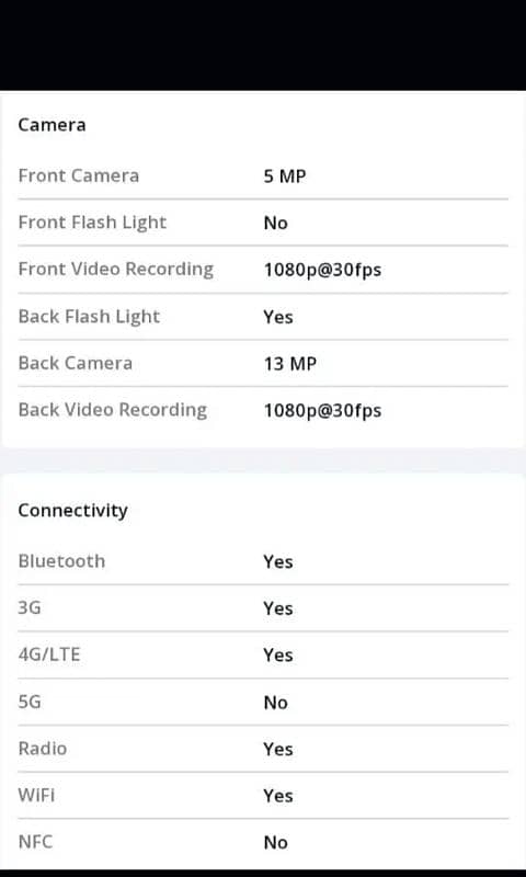 Redmi 9A Mobile Number: 03107843950 4