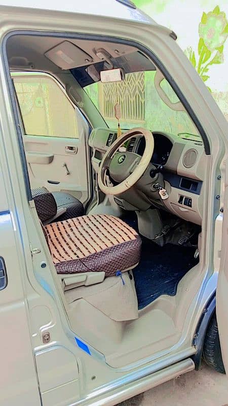 Suzuki Every 2025 8