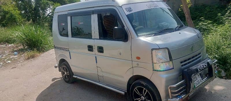 Suzuki Every 2025 12