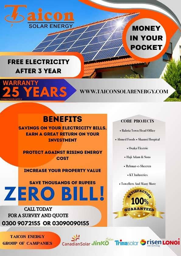 Solar System Installation | Complete Setup | JA traina Risen Inverex 12