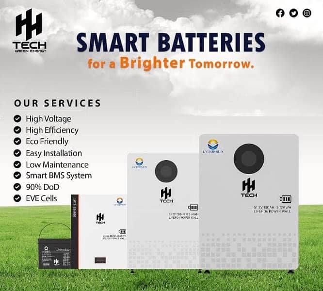 HH Tech Lithium Ion Battery 0
