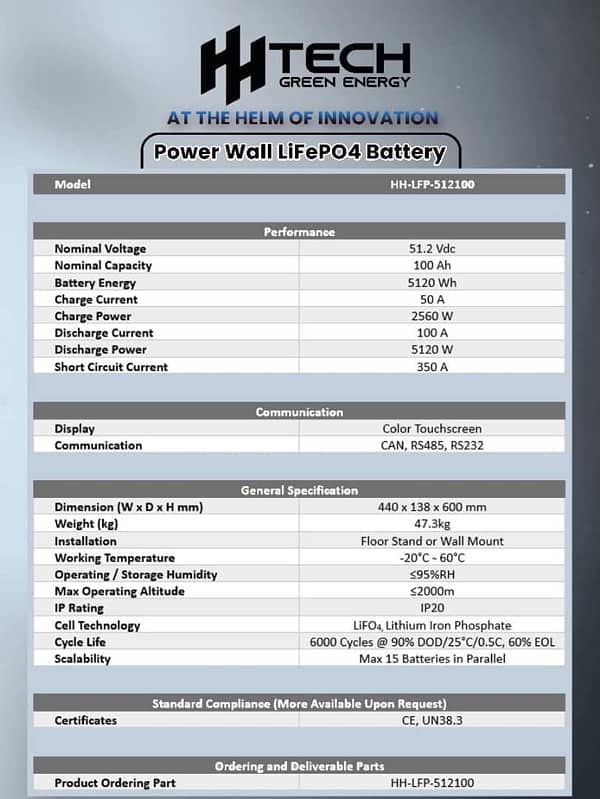HH Tech Lithium Ion Battery 2