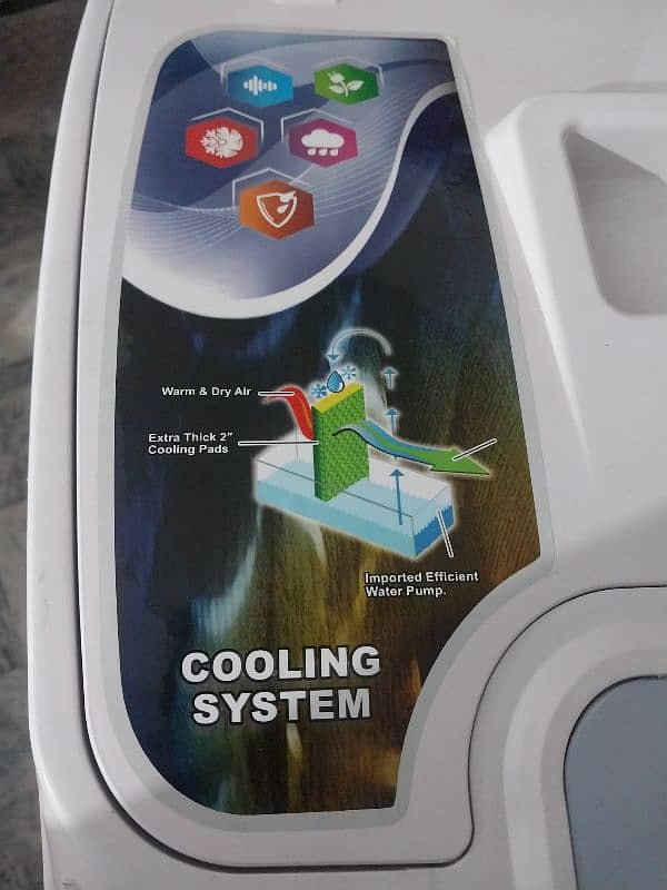 Pak Room Cooler PK-4750 3