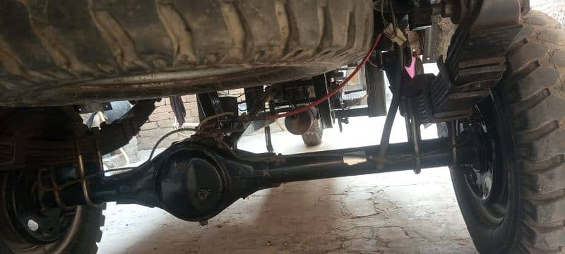 new Asia loader rashak 10