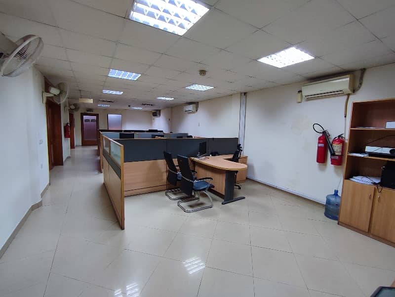 1 kanal building available for rent for office 3