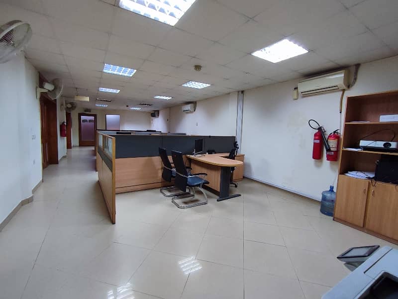 1 kanal building available for rent for office 6