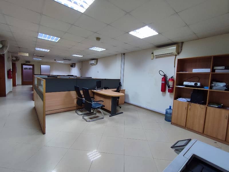 1 kanal building available for rent for office 7