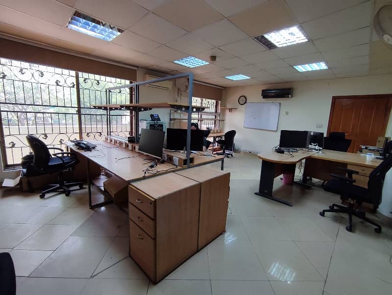 1 kanal building available for rent for office 12