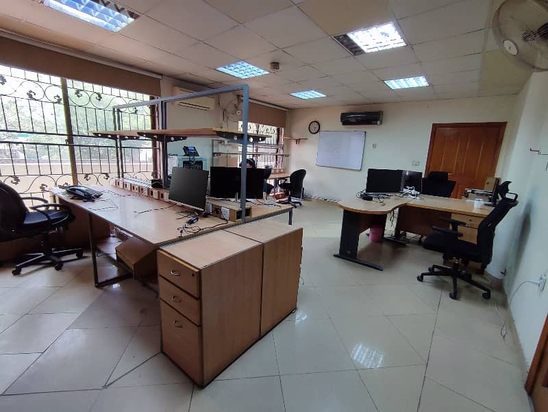 1 kanal building available for rent for office 13