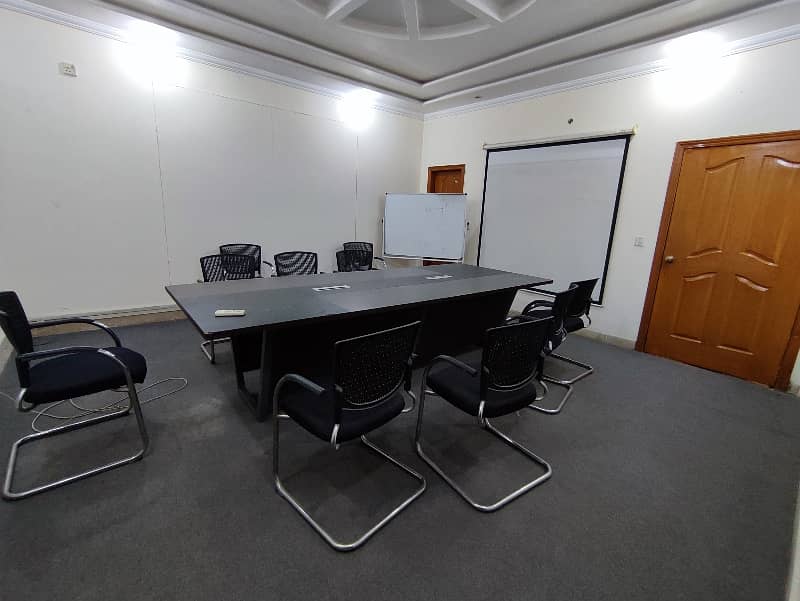 1 kanal building available for rent for office 15