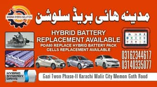 Madina Hybrid Solutions