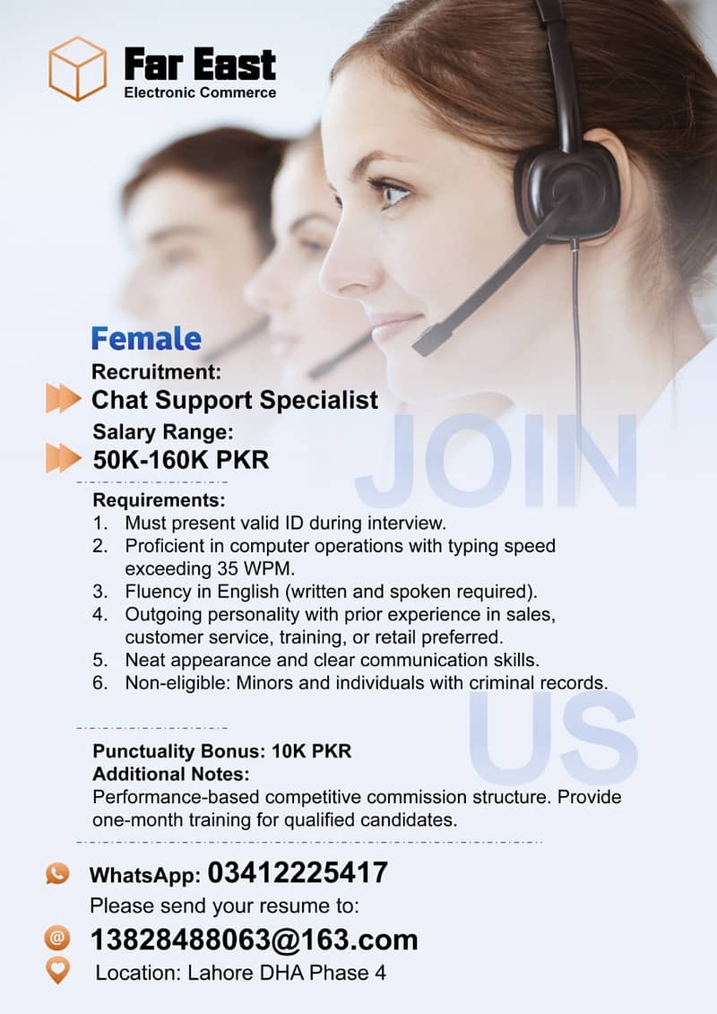 E-commerce communications/ chat support 0