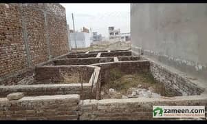 1150 square feet Residential Plot for Sale in Tarnol, Islamabad