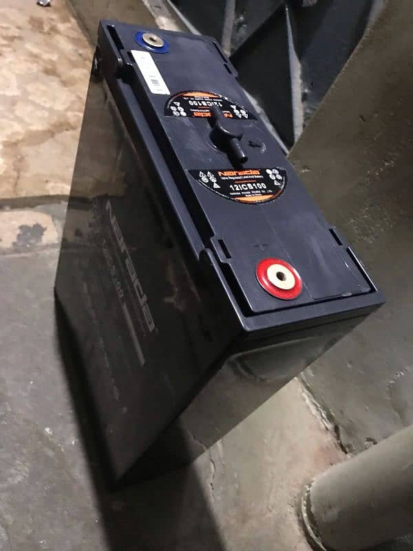 All kinds of battery’s r available 5