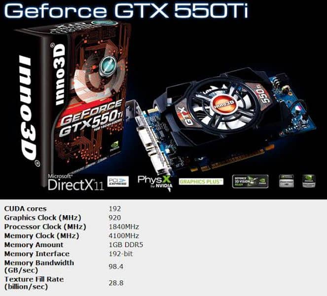 Nvidia GTX 550 Ti 1GB Mint Condition 2