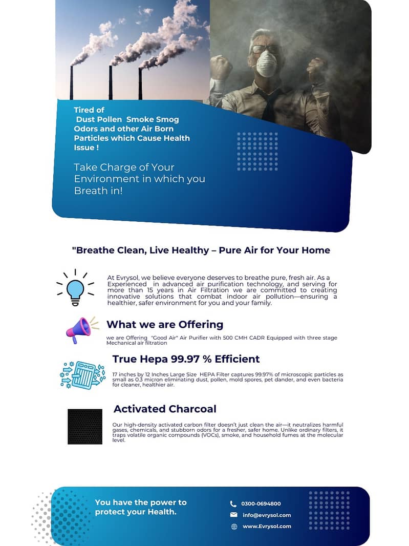 Air Purifier/Clean Air for Less - High Performance Air Purifier 5