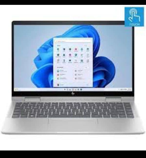 i7 13th generation 0