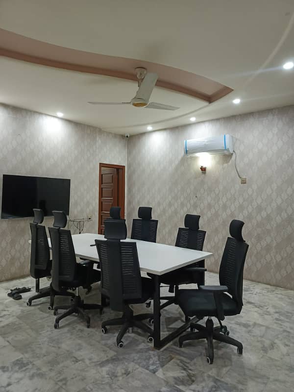 Prime Location Building Available For Rent 2