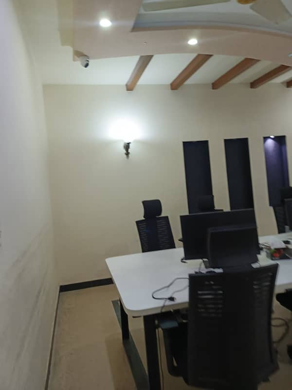 Prime Location Building Available For Rent 8