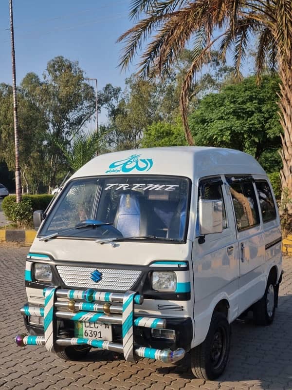 Suzuki Bolan 2014 EFI 2