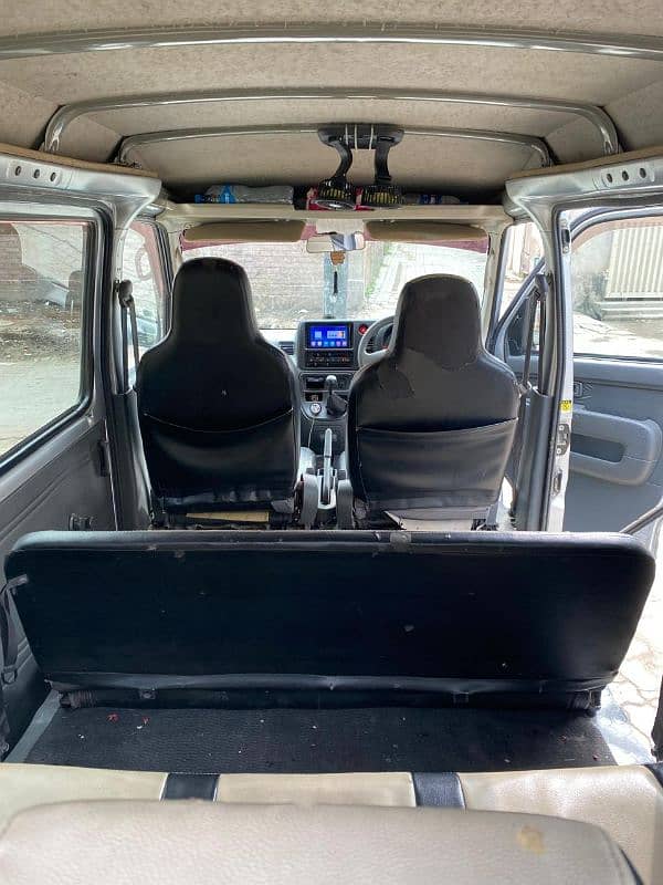 Subaru Sambar 2018 Model 9