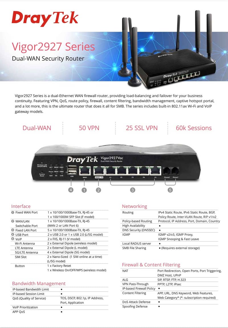 Draytek Vigor 2927ax Load Balancing Router 4