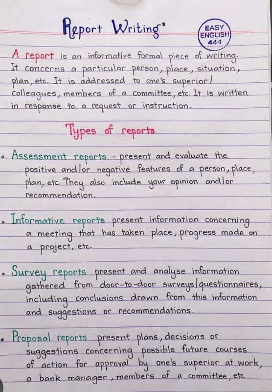 content Writer 2